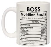 Happy Boss Day Appreciation Coffee Mug